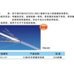 Import Communication Cable from chinese wholesale supplier and manufacturer