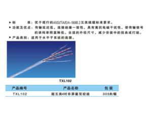 Import Communication Cable from chinese wholesale supplier and manufacturer