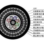 Import Communication Cable from chinese wholesale supplier and manufacturer