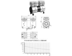 Import Compressor from chinese wholesale supplier and manufacturer