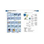 Import Compressor from chinese wholesale supplier and manufacturer