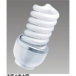 Import Compressor from chinese wholesale supplier and manufacturer