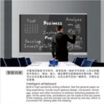 Import conference interactive whiteboard from chinese wholesale supplier and manufacturer
