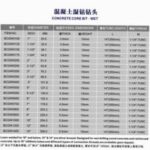 Import Construction Machinery from chinese wholesale supplier and manufacturer