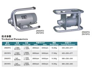 Import Construction Machinery from chinese wholesale supplier and manufacturer