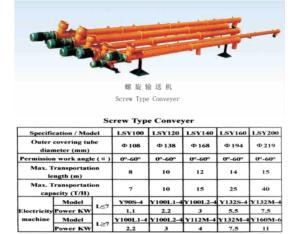 Import Construction Machinery Series Products from chinese wholesale supplier and manufacturer