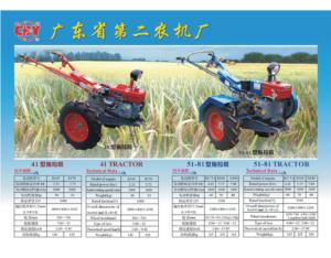 Import Construction Machinery Series Products from chinese wholesale supplier and manufacturer
