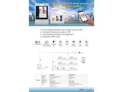 Import Control your door by smart phone multi apartment video door phone from chinese wholesale supplier and manufacturer