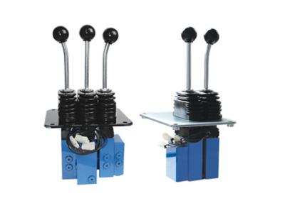 Import CRC Pilot control valve from chinese wholesale supplier and manufacturer