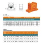 Import Crushing & Culling Machine from chinese wholesale supplier and manufacturer