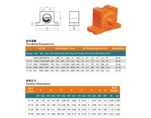 Import Crushing & Culling Machine from chinese wholesale supplier and manufacturer