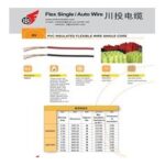 Import Cutter & Tongs from chinese wholesale supplier and manufacturer