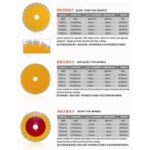 Import Cutter & Tongs from chinese wholesale supplier and manufacturer