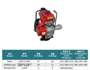 Import Cutting & Fold-bend Machine from chinese wholesale supplier and manufacturer