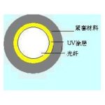 Import Cutting & Fold-bend Machine from chinese wholesale supplier and manufacturer