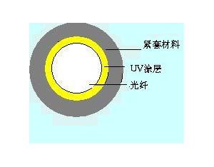 Import Cutting & Fold-bend Machine from chinese wholesale supplier and manufacturer