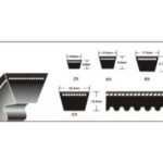 Import Cutting & Fold-bend Machine from chinese wholesale supplier and manufacturer