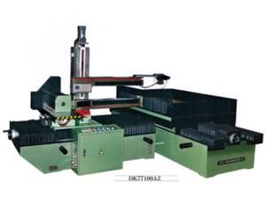 Import Cutting & Fold-bend Machine from chinese wholesale supplier and manufacturer