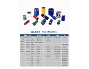 Import Cylinder from chinese wholesale supplier and manufacturer