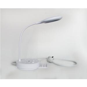 Import Desk lamp from chinese wholesale supplier and manufacturer