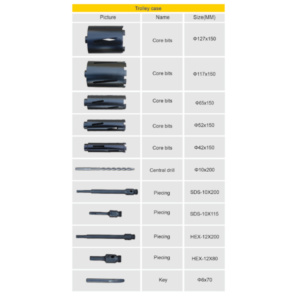 Import diamond core bits set from chinese wholesale supplier and manufacturer