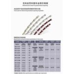 Import Diamond Tools from chinese wholesale supplier and manufacturer