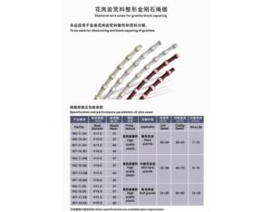 Import Diamond Tools from chinese wholesale supplier and manufacturer
