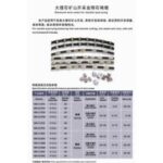 Import Diamond Tools from chinese wholesale supplier and manufacturer