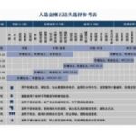 Import Diamond Tools from chinese wholesale supplier and manufacturer