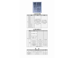 Import Diamond Tools from chinese wholesale supplier and manufacturer
