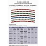 Import Diamond Tools from chinese wholesale supplier and manufacturer