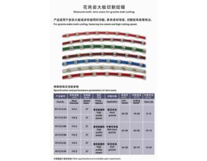 Import Diamond Tools from chinese wholesale supplier and manufacturer