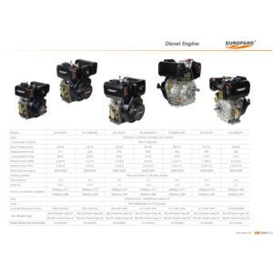 Import DIESEL ENGINE from chinese wholesale supplier and manufacturer