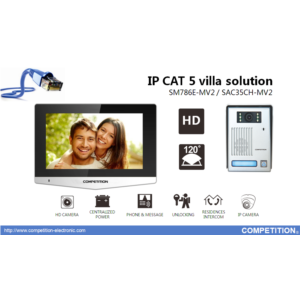 Import Digital Intercom System from chinese wholesale supplier and manufacturer