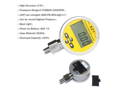 Import Digital Pressure Gauge from chinese wholesale supplier and manufacturer