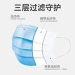Import DISPOSABLE ADULT MASK from chinese wholesale supplier and manufacturer