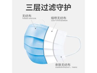 Import DISPOSABLE ADULT MASK from chinese wholesale supplier and manufacturer