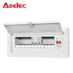 Import Distribution box from chinese wholesale supplier and manufacturer