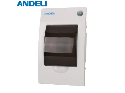 Import Distribution box TSM from chinese wholesale supplier and manufacturer