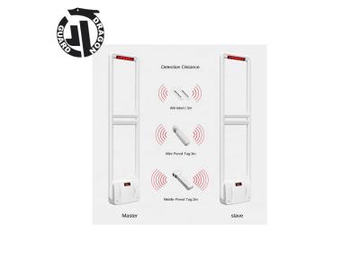 Import DRAGON GUARD wholesale garment store security alarm EAS anti theft 58khz system from chinese wholesale supplier and manufacturer