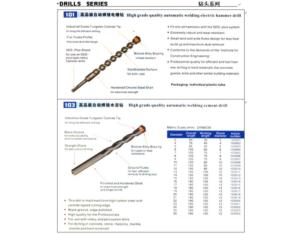 Import Drills Series-1 from chinese wholesale supplier and manufacturer