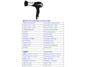 Import DW-568&DW-568I from chinese wholesale supplier and manufacturer