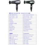 Import DW-718&DW-718I from chinese wholesale supplier and manufacturer