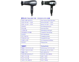 Import DW-718&DW-718I from chinese wholesale supplier and manufacturer
