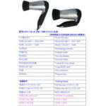 Import DW-748&DW-748B from chinese wholesale supplier and manufacturer