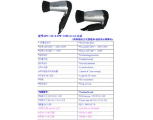 Import DW-748&DW-748B from chinese wholesale supplier and manufacturer
