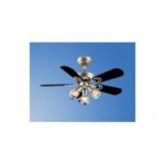 Import EF200P(D)-36 from chinese wholesale supplier and manufacturer