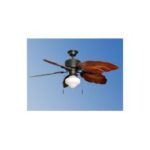 Import EF200S（D）- 52IR5L1GL062 from chinese wholesale supplier and manufacturer