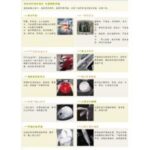Import Electric Bike & Parts from chinese wholesale supplier and manufacturer