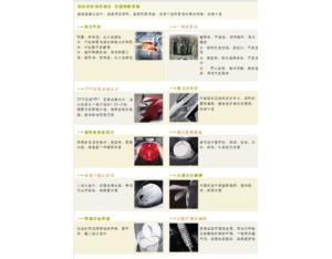 Import Electric Bike & Parts from chinese wholesale supplier and manufacturer